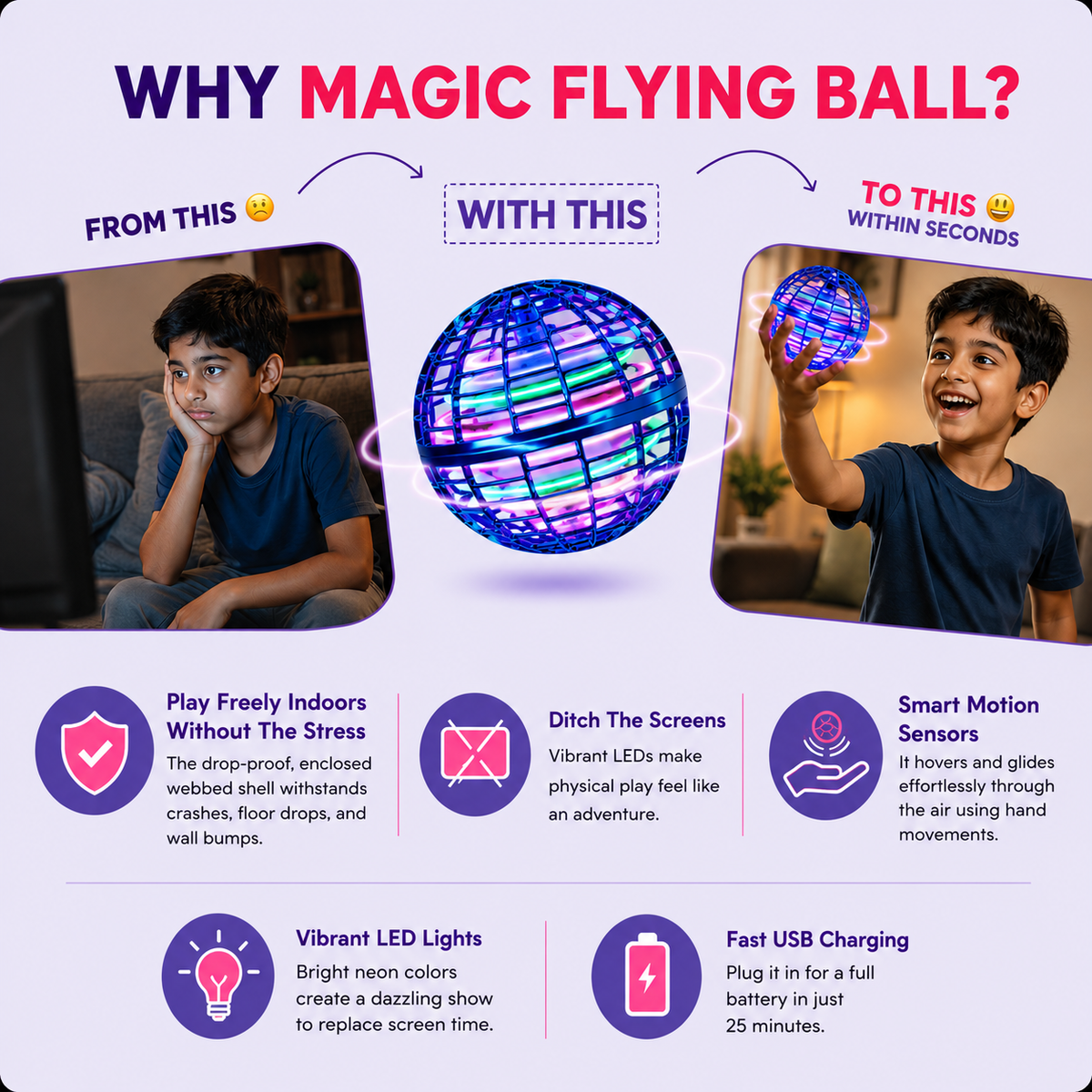 GlowOrb | The Flying Light Ball Kids Can't Put Down